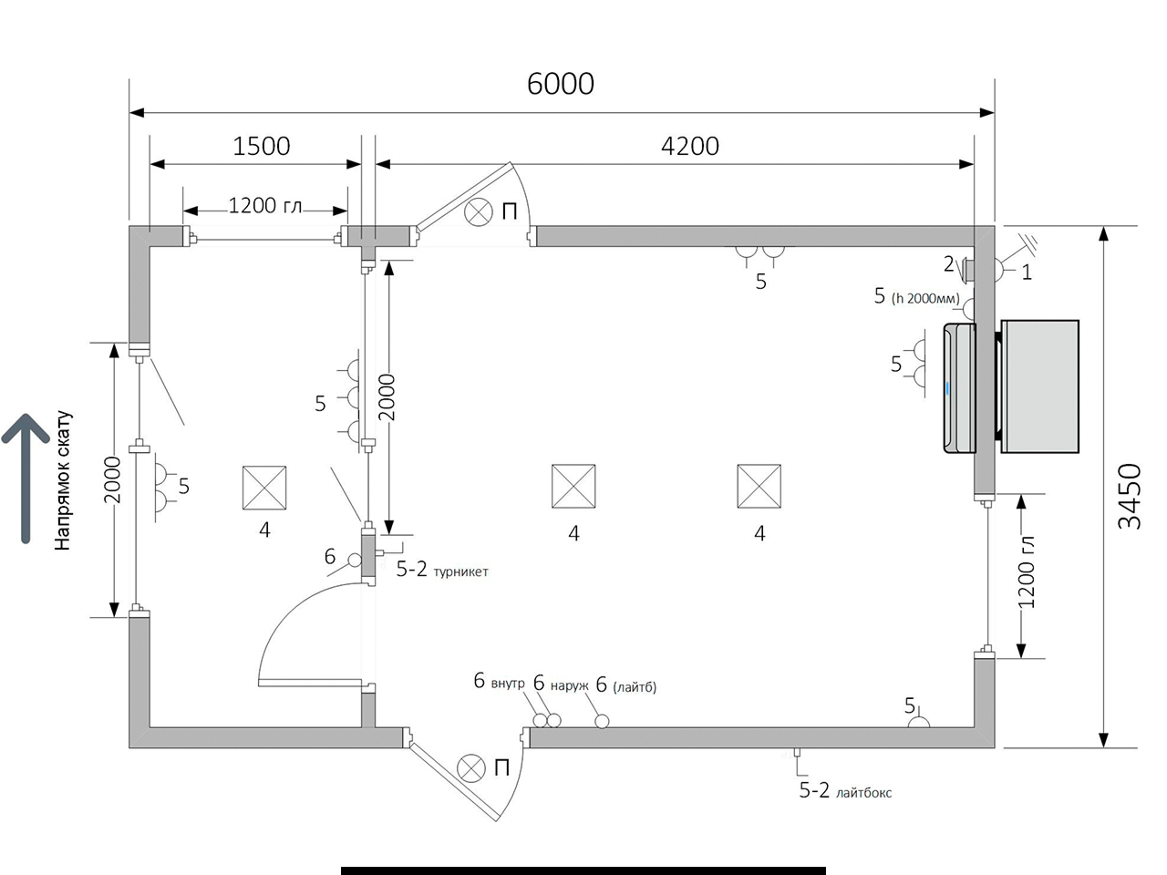 Пост охраны КПП «Стандарт+» в г. Днепр - Фото № 11